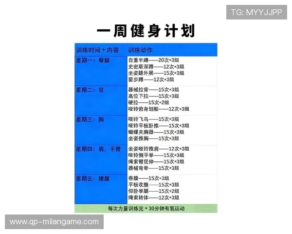 唐纳森静心训练，目标争夺更高排名