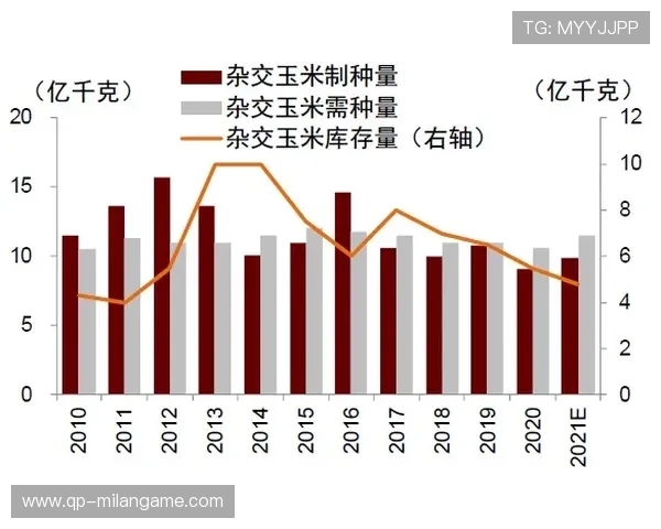 墨西哥俱乐部在商业化创新中开辟崭新产品矩阵，引领行业新潮流